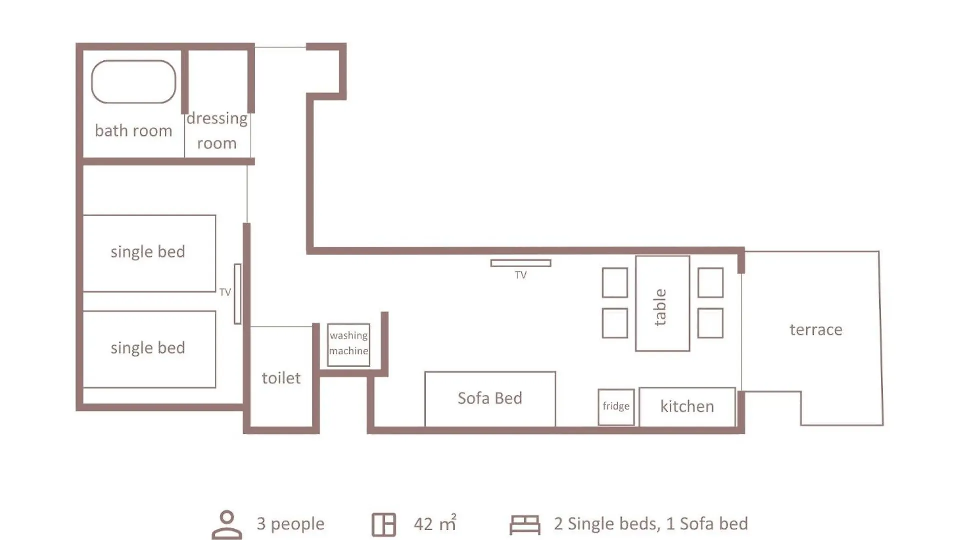 Minn Gionsanjo Kyōto Aparthotel